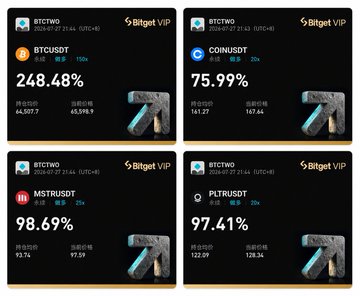 The image displays four Bitget VIP trading dashboard panels showing profitable long positions with gain percentages: BTCUSDT (+248.48%), COINUSDT (+75.99%), MSTRUSDT (+98.49%), and PLTRUSDT (+97.41%). These results visually reinforce the trader's claim of successfully timing and profiting from multiple crypto and stock long positions, particularly highlighting the substantial gains on MicroStrategy (MSTR), Coinbase (COIN), and Bitcoin (BTC) mentioned in the post.