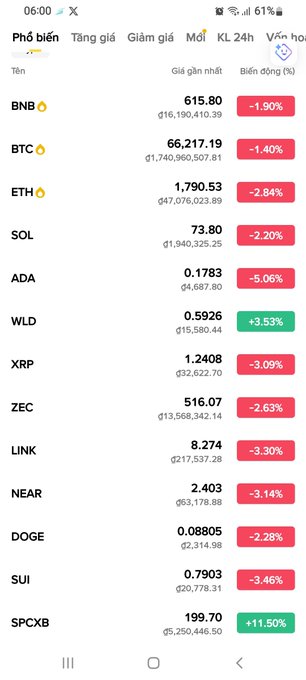 The image features a phone screen showing a detailed view of various stocks listed across different countries. There are several cryptocurrency markets and price fluctuations displayed alongside these stock prices, providing insight into current market conditions. 

The user can easily compare and analyze the stock data from different nations by simply checking the icons or symbols corresponding to each country's stock symbol. The phone is positioned on a table, allowing the user to view all this information with ease while navigating through the various countries' stock performances.