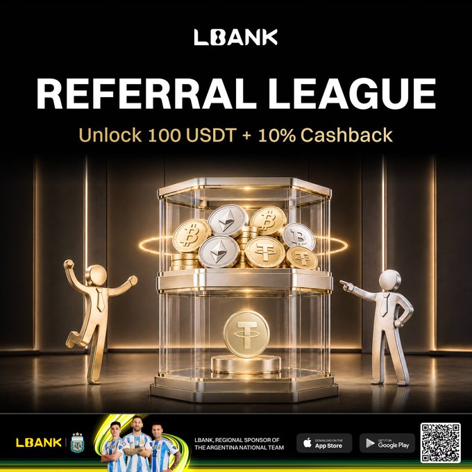LBank's "Referral League" promotional graphic offers "100 USDT + 10% Cashback," featuring golden and silver cryptocurrency coins (BTC, ETH, USDT) displayed in a glass display case alongside two stylized figures celebrating the rewards. The ad also highlights LBank's sponsorship of the Argentina National Team, with Lionel Messi featured alongside app store download buttons and a QR code.