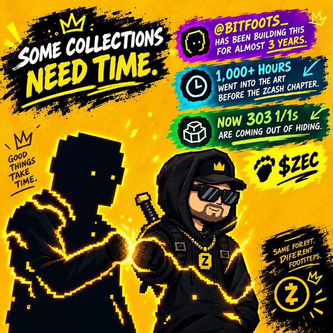 Promotional graphic with text 'SOME COLLECTIONS NEED TIME', '@BITFOOTS_ HAS BEEN BUILDING THIS FOR ALMOST 3 YEARS', '1,000+ HOURS WENT INTO THE ART BEFORE THE ZCASH CHAPTER', 'NOW 303 1/1s ARE COMING OUT OF HIDING', featuring a character fist-bumping a pixel figure, and '$ZEC'.