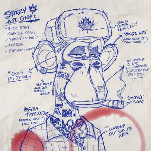 A blue ink concept sketch labeled "STEEZY APE GANG" featuring detailed annotations describing an ape character with a "PANDA APE" hat, "OKINA NFI COMPANY" reference, tattoos, and other design elements.