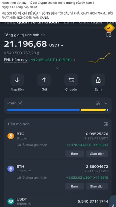 A cryptocurrency wallet app screenshot in Vietnamese showing a portfolio balance of 21,196.68 USDT, along with BTC and ETH holdings.