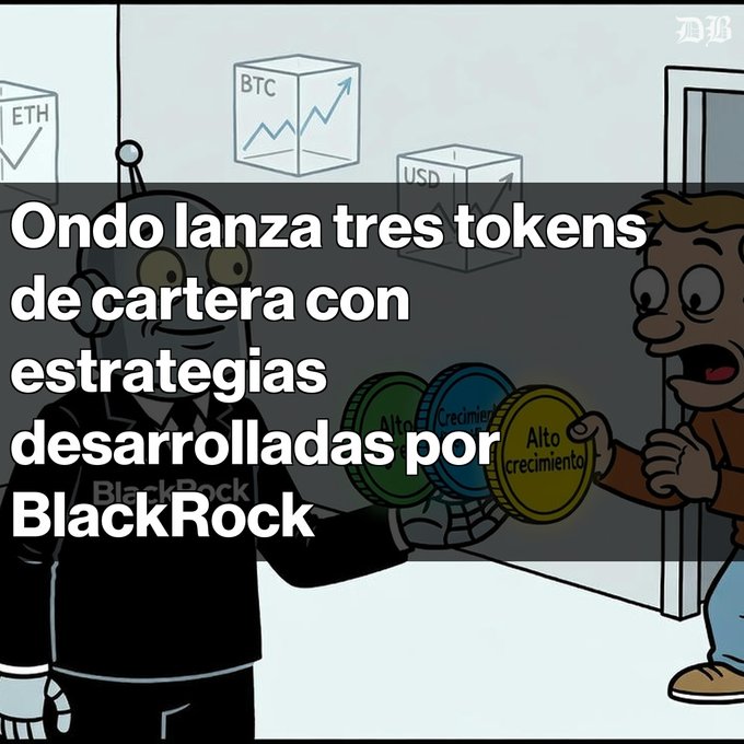 A cartoon-style illustration shows a figure labeled "BlackRock" handing three coins marked "Crecimiento" and "Alto crecimiento" to a surprised character, with crypto-related boxes labeled "BTC," "ETH," and "USD" floating in the background. The Spanish text overlay reads "Ondo lanza tres tokens de cartera con estrategias desarrolladas por BlackRock," highlighting the launch of Ondo's portfolio tokens built on BlackRock's strategies as described in the post.