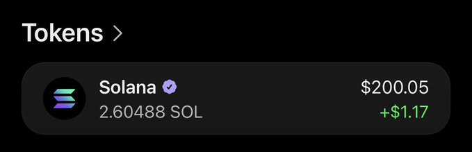 A crypto wallet interface shows a holding of 2.60488 Solana (SOL) tokens valued at $200.05, with a daily gain of +$1.17 displayed in green. The image supports the giveaway post by visually confirming a $200 SOL balance being offered as a prize to two selected participants.