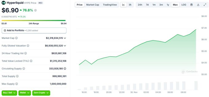 The image features a stock chart with a graph showing the increase of a company's stock price over time. The stock's value has been rising at a steady rate, reaching $6.69 per share. In addition, there are several other stocks listed in the chart. Two people can be seen around this financial data; one is positioned on the left side and another at the right side of the image. There also appears to be some text present within the frame which reads "Add an active trade for $9.90 per share". The overall scene conveys a sense of financial market analysis and discussion surrounding various stock options.