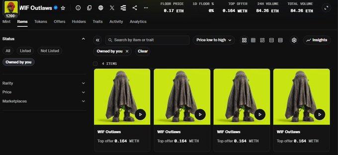 A dark-themed NFT marketplace interface displays 4 "WIF Outlaws" items, each priced at a top offer of 0.164 ETH with a floor price of 0.17 ETH, showing figures in hooded cloaks on a bright yellow background. The image illustrates the trader's NFT portfolio of 4 items, aligning with their post about holding 4 NFTs while securing profits through their "WIF Outlaws" collection.