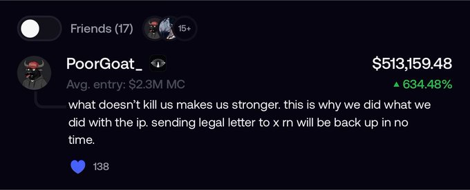 The image shows a social media post from "PoorGoat_" in a "Friends" feed, displaying a portfolio value of $513,159.48 with a 634.48% gain and average entry of $2.3M MC. The post reads, "what doesn't kill us makes us stronger. this is why we did what we did with the ip. sending legal letter to x rn will be back up in no time," and has 138 likes.