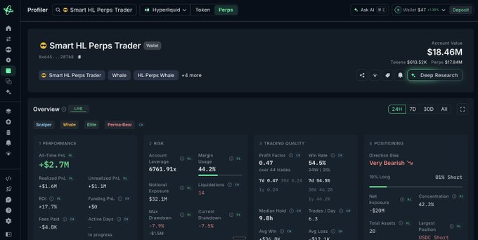 This image shows a computer screen with stock information for Permabears (smart HPerps trader). The screen displays data from various stocks over time, including Smart HPerps Trader, Smart HPerps Trader Trader, and Smart HPerps Trader Permabears. Some of these stocks have a positive return while others are in the process of being bought or sold, with one stock showing an increasing price. The image appears to be unrelated to the post discussing Permabears (smart HPerps trader), although both subjects can be seen in the same context.