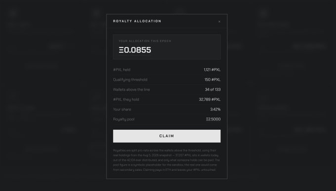 A dark-mode interface modal for a 'ROYALTY ALLOCATION' showing an estimated 0.0855 epoch amount, where a user holds 1,121 #PXL above a qualifying threshold of 150 #PXL, with a white 'CLAIM' button.