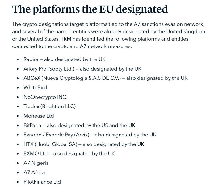 The image lists 14 crypto platforms designated by the EU in connection with the A7 sanctions evasion network, including Rapira, Aifory Pro, ABCeX, WhiteBird, NoOnecrypto INC, Tradex, Monease Ltd, BitPapa, Exnode/Exnode Pay (Arvix), HTX (Huobi Global SA), EXMO Ltd, A7 Nigeria, A7 Africa, and PilotFinance Ltd — several of which were also previously sanctioned by the UK and/or US. It visually supports the post's claim of an EU crypto transaction ban targeting these platforms, with HTX (ex-Huobi) explicitly named among the sanctioned entities.