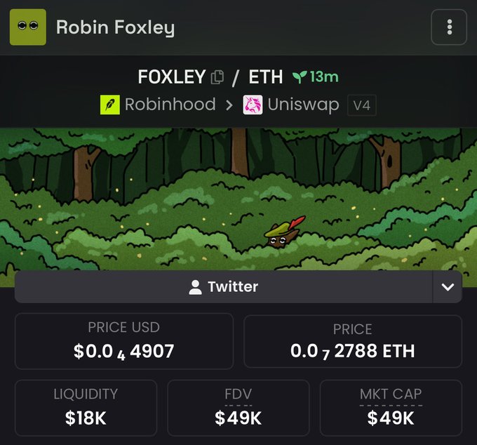 A dark-themed crypto tracking screenshot shows the FOXLEY/ETH token at $0.04907 (0.007788 ETH) with $18K liquidity and a $49K market cap, launched via Uniswap V4 on Robinhood, featuring pixel-art forest artwork depicting a fox character with a red tail.