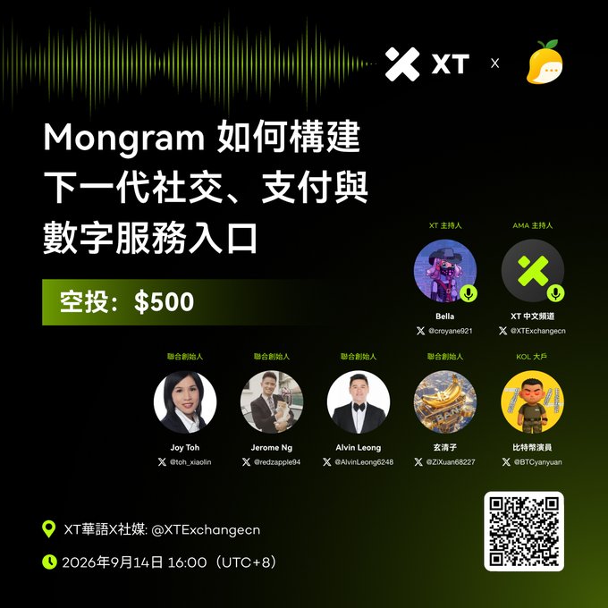 An event poster titled 'Mongram 如何構建下一代社交、支付與數字服務入口' featuring XT and a fruit logo, with a $500 airdrop and event date '2026年9月14日 16:00 (UTC+8)', showing speakers including Joy Toh, Jerome Ng, Alvin Leong, and others.