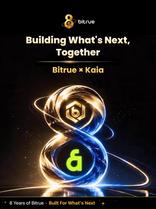 A promotional graphic for Bitrue's 8th anniversary celebration featuring the Bitrue and Kaia logos intertwined in a glowing figure-eight design, with the text "Building What's Next, Together — Bitrue × Kaia" and "8 Years of Bitrue • Built For What's Next" highlighting their partnership supporting the Kaia ecosystem since its Klaytn ($KLAY) era.