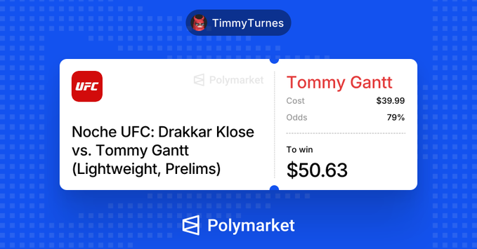 A Polymarket prediction card by user "TimmyTurnes" betting $39.99 (79% odds) on Tommy Gantt for "Noche UFC: Drakkar Klose vs. Tommy Gantt (Lightweight, Prelims)", with potential winnings of $50.63.