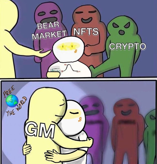 A two-panel comic where colorful humanoid figures labeled "BEAR MARKET," "NFTS," and "CRYPTO" look menacingly at a distressed Bitcoin figure, before the second panel shows the Bitcoin embracing a peaceful "GM" figure with a "FREE THE WORLD" earth symbol, suggesting hope and community amid the crypto downturn shared by @ftw_collective on Sunday.