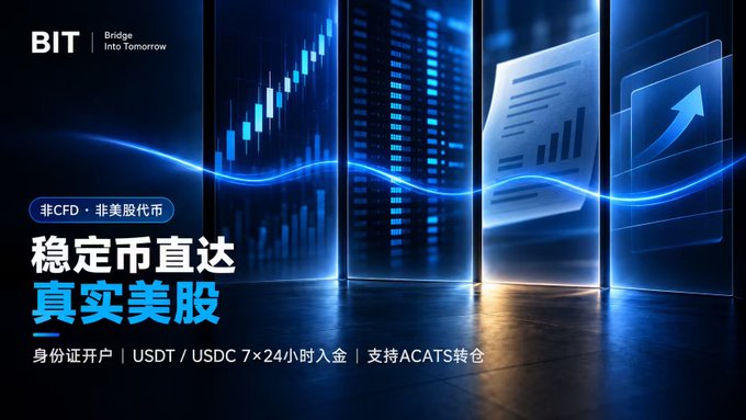 A promotional banner for BIT (Bridge Into Tomorrow) advertising non-CFD US stock market access with Chinese text '稳定币直达真实美股' (Stablecoins directly to real US stocks), highlighting ID verification, USDT/USDC funding, and ACATS transfer support.