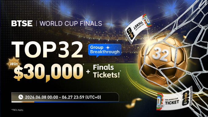 The image features a poster for the BTSE World Cup Final event, which has just ended. The poster displays a soccer ball with the number 32 on it, along with a group of people standing around the ball. There are also tickets visible in the image, indicating that this is an advertisement for the event. The post highlights how Group Breakthrough has managed to climb up the leaderboard and win the World Cup Final, making it a must-see event for those interested in soccer and BTSE trading opportunities.