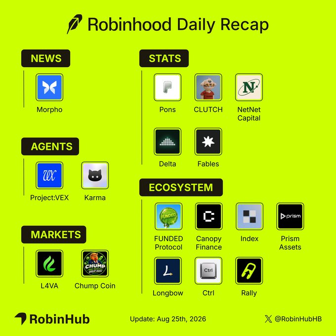 A green-themed 'Robinhood Daily Recap' infographic categorized into News, Agents, Markets, Stats, and Ecosystem sections featuring logos like Morpho, Project:VEX, L4VA, Pons, Delta, Funded Protocol, and others.