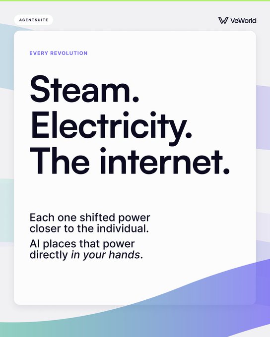 A Vetrun World branded graphic card with the text "EVERY REVOLUTION: Steam. Electricity. The internet. Each one shifted power closer to the individual. AI places that power directly in your hands."