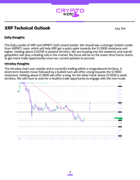 The image is an "XRP Technical Outlook" report dated July 3rd from CryptoVIPSignal, featuring daily thoughts on XRP/USD ($XRP). It includes a candlestick price chart showing bullish technical analysis, highlighting key resistance levels at $1, $3, and $5, with commentary on a "Dolly candle" pattern and bearish trend reversal signals—directly supporting the post's message of expecting further upside momentum for XRP.