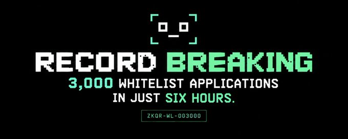 A pixel-art graphic with the text "RECORD BREAKING: 3,000 WHITELIST APPLICATIONS IN JUST SIX HOURS" alongside the ticker "ZKQR-WL-003000," celebrating the milestone referenced in the post about reaching 3,000+ whitelist sign-ups while filtering out bot activity.