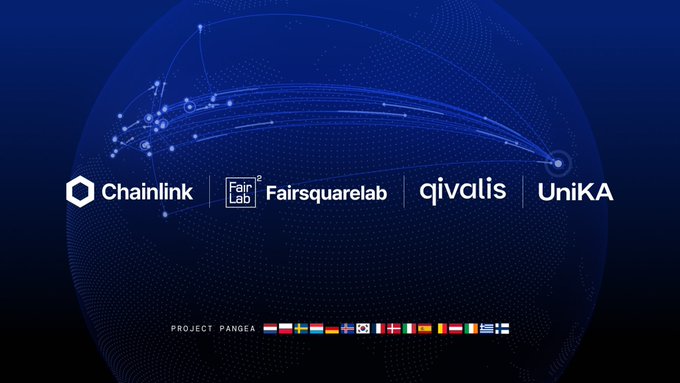 The image showcases the key participants in Project Pangea—Chainlink, Fairsquarelab, qivalis, and UniKA—displayed over a globe graphic with connecting network lines, alongside national flags representing the European and Korean banks involved in the initiative. The visual reinforces the post's message about these major financial institutions partnering through Chainlink's infrastructure (including CCIP and Data Streams) to modernize FX settlement and eliminate T+2 inefficiencies.
