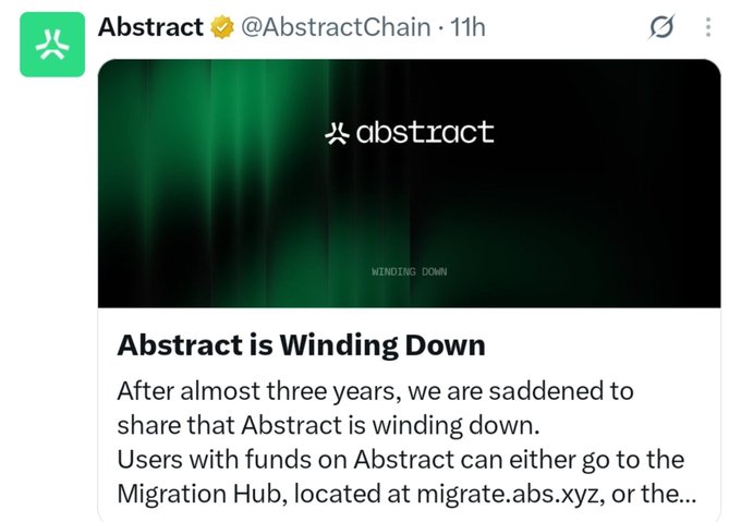 A tweet from Abstract (@AbstractChain) announces "Abstract is Winding Down" after almost three years, directing users with funds to migrate via migrate.abs.xyz.