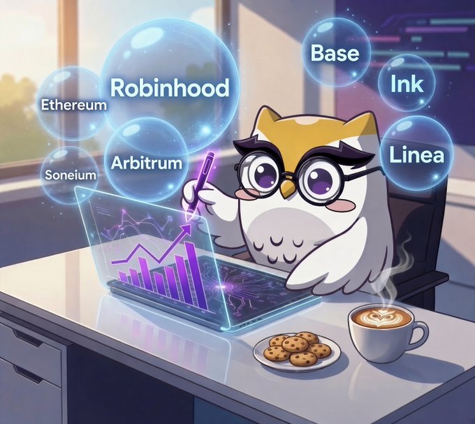 A cartoon owl wearing glasses works on a glowing laptop displaying purple charts, surrounded by floating bubbles labeled with blockchain names like "Robinhood," "Ethereum," "Base," "Arbitrum," "Soneium," "Ink," and "Linea," with a coffee cup and cookies on the desk—visually echoing Owlto Finance's weekly bridge report highlighting Ethereum and Base as top routes alongside performance metrics like sub-13.25s speeds and staking stats.