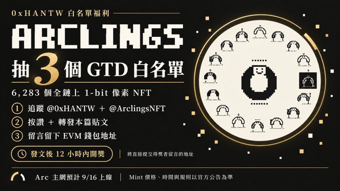 A promotional graphic for 'ARCLINGS' by '0xHANTW' announces a giveaway of 3 GTD allowlist spots for 6,283 full-chain 1-bit pixel NFTs, with instructions to follow @0xHANTW and @ArclingsNFT, like and repost the post, and leave an EVM wallet address.