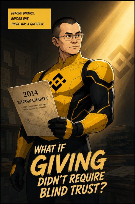 A superhero-style illustration of a man in a yellow and black Binance (BNB) costume holding a 2014 Bitcoin Charity document, with text reading 'BEFORE BINANCE. BEFORE BNB. THERE WAS A QUESTION.' and 'WHAT IF GIVING DIDN'T REQUIRE BLIND TRUST?'