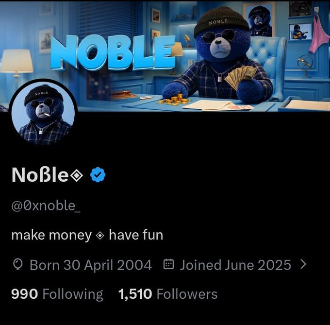 A social media profile for NoBLe (@0xnoble_) with bio 'make money ◇ have fun', born 30 April 2004, joined June 2025, showing 990 Following and 1,510 Followers, featuring a blue bear avatar holding playing cards.