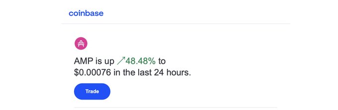 A Coinbase notification alert showing that AMP is up 48.48% to $0.00076 in the last 24 hours, with a blue 'Trade' button.