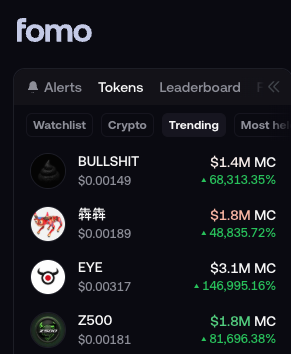 A screenshot of the Fomo app showing trending crypto tokens including BULLSHIT ($1.4M MC, +68,313.35%), 乖乖 ($1.8M MC, +48,835.72%), EYE ($3.1M MC, +146,995.16%), and Z500 ($1.8M MC, +81,696.38%).