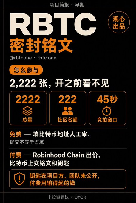 Promotional poster in Chinese for 'RBTC' (RBTCCone/rbtc.one) describing a sealed inscription with 2,222 total, 222 community spots, and a 45-second bidding window.