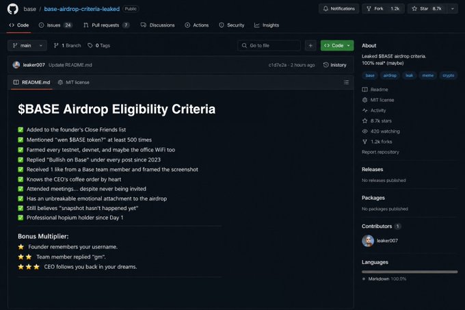 A GitHub repository titled "base-airdrop-criteria-leaked" displaying a satirical "Eligibility Criteria" for the rumored $BASE airdrop, with humorous bullet points (such as "Attended meetings... despite never being invited" and "CEO follows you back in your dreams") mocking the speculation around Base Network's airdrop rumored requirements listed in the post.