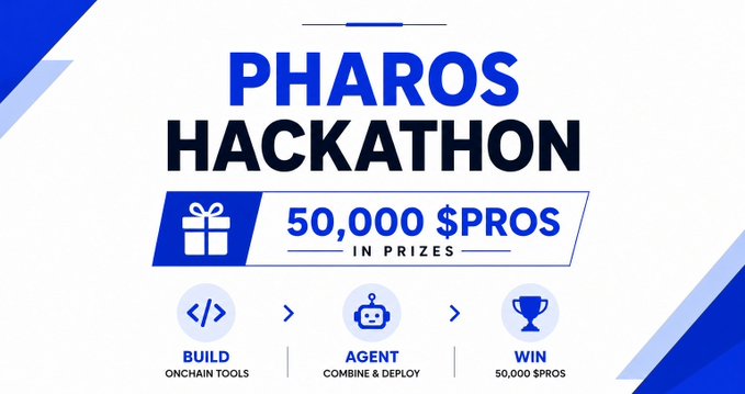 The image features a white banner with blue text advertising a Pharoos Hackathon. The banner includes a gift box at the bottom and three icons representing different prizes for participating in the hackathon. The text on the banner announces that there are 50,000 $PROS available for participants to win over the next six weeks.