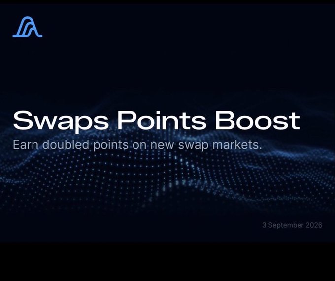A promotional graphic with the text 'Swaps Points Boost' and 'Earn doubled points on new swap markets,' dated 3 September 2026.