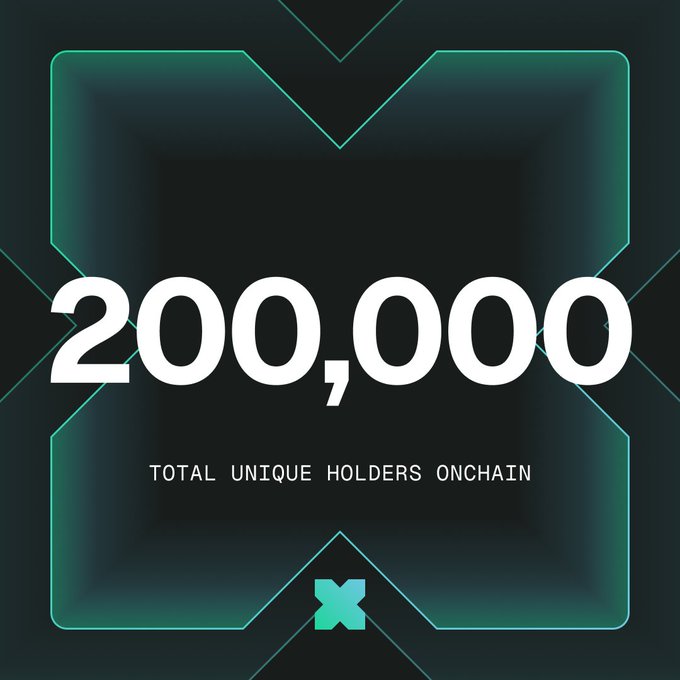A graphic featuring a glowing teal "X" emblem announces "200,000 TOTAL UNIQUE HOLDERS ONCHAIN," celebrating the milestone of xStocks reaching 200,000 unique onchain holders as it expands its infrastructure across exchanges, wallets, and DeFi.