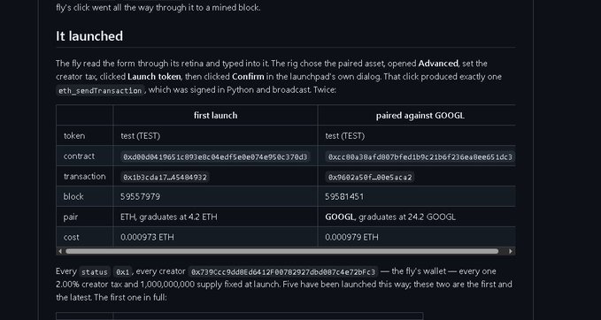A technical article screenshot titled "It launched" describing a smart contract transaction, showing a comparison table between "first launch" and "paired against GOOGL" with token and contract details.