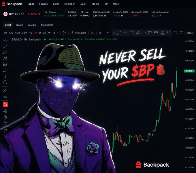 The image features a cartoon character, likely of an African American male wearing a purple suit and hat with white hair. The scene appears to be set against a black background, which emphasizes the contrast between the character and his surroundings. At the top of the image, there is text that reads "backpack", followed by the phrase "don't sell your $BP". Below this, there are lines of code in red color. In total, three lines of code are present: one below the title, two above it, and one at the bottom of the image. The primary focus of the image is the cartoon character wearing a purple suit, as he stands against this contrasting background with a line of code placed above him reading "don't sell your $BP".