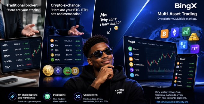 A BingX advertisement comparing a traditional broker and a crypto exchange, featuring a man in sunglasses with text 'Me: Why can't I have both?', highlighting stocks, indices, cryptos, commodities, forex, and ETFs on one platform.