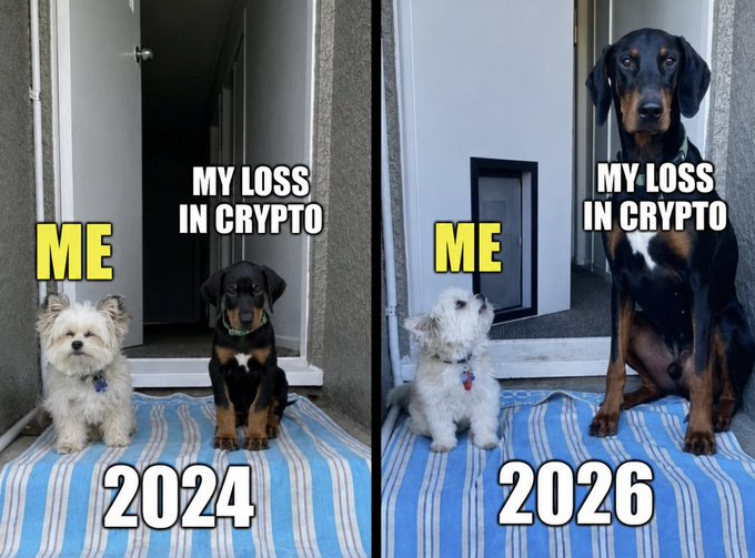 Two-panel meme comparing 2024 to 2026, showing 'ME' as a small white dog and 'MY LOSS IN CRYPTO' as a large Doberman, humorously depicting growing crypto losses.