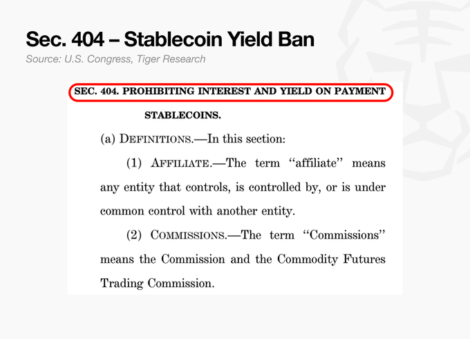 The image highlights Section 404 of the proposed legislation, titled "Prohibiting Interest and Yield on Payment Stablecoins," which is central to the banking industry's concerns about losing an estimated $1.3 trillion in deposits to yield-bearing stablecoin alternatives. The excerpt shows the section's definitions, including terms like "affiliate" and "Commissions," setting up the regulatory framework that 78 banking groups cite in their letter to Senate leaders opposing the CLARITY Act.