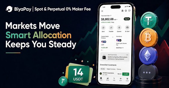 An advertisement for "BiyaPay" promoting Spot & Perpetual 0% Maker Fee, with the tagline "Markets Move, Smart Allocation Keeps You Steady," showing a mobile app interface alongside cryptocurrency coin icons including USDT, Bitcoin, and Ethereum.