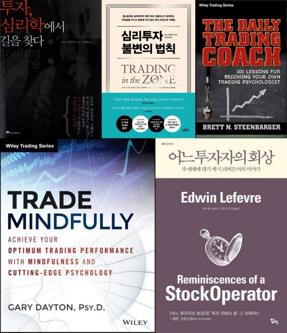 A collage of five book covers related to trading and psychology, including 'Trading in the Zone', 'The Daily Trading Coach', 'Trade Mindfully', and 'Reminiscences of a Stock Operator'.