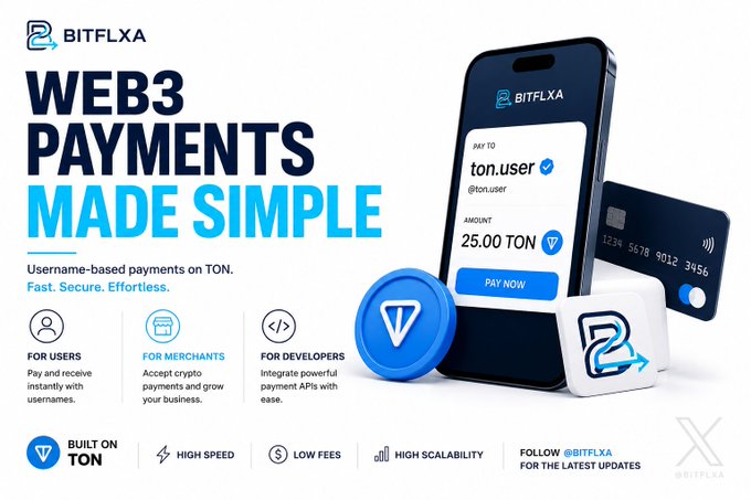 A promotional graphic for BITFLXA featuring the tagline "WEB3 PAYMENTS MADE SIMPLE" with the slogan "Username-based payments on TON. Fast. Secure. Effortless." The image displays a smartphone showing a payment screen for "25.00 TON" to "ton.user," alongside a credit card, and highlights key benefits for users, merchants, and developers with icons emphasizing high speed, low fees, and high scalability on the TON blockchain.