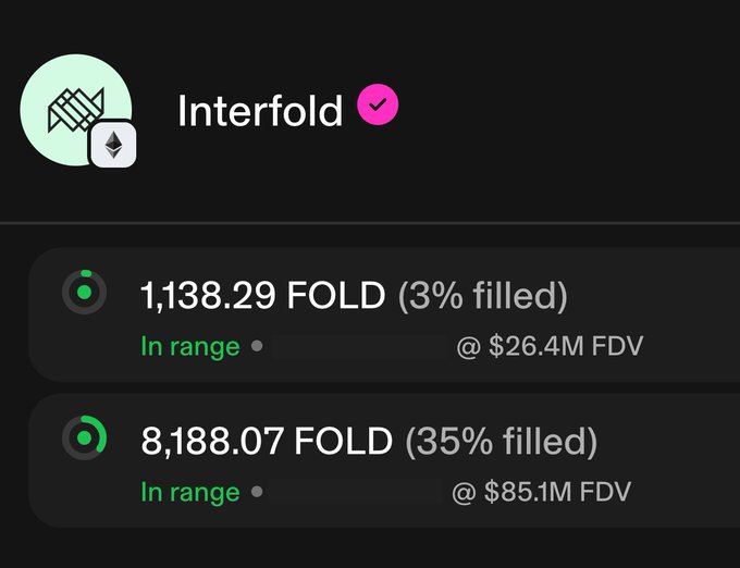 An Interfold cryptocurrency trading screen showing two buy orders: 1,138.29 FOLD (3% filled) at $26.4M FDV and 8,188.07 FOLD (35% filled) at $85.1M FDV.