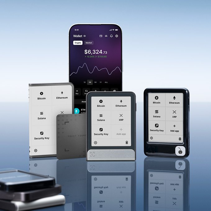 A product display of Ledger hardware wallets and a phone showing the crypto wallet interface with Bitcoin, Ethereum, Solana, XRP, and Security Key options.