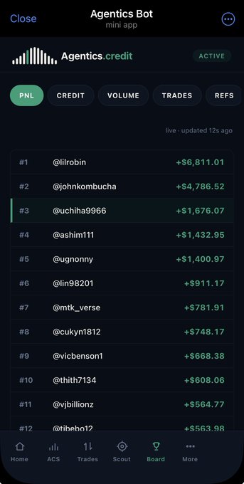 A mobile app screenshot of 'Agentics Bot' showing a leaderboard for Agentics.credit with top earners led by @ilkrogen at +$6,811.01.