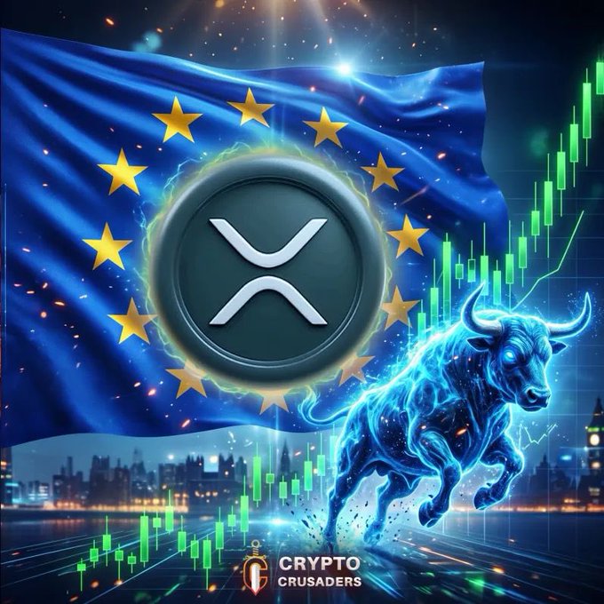 The image features an XRP coin centered over a European Union flag, paired with a glowing blue bull and rising green candlestick chart, with "CRYPTO CRUSADERS" text at the bottom — visually reinforcing the post's bullish claim that XRP is set for a major repricing as Ripple expands across Europe.